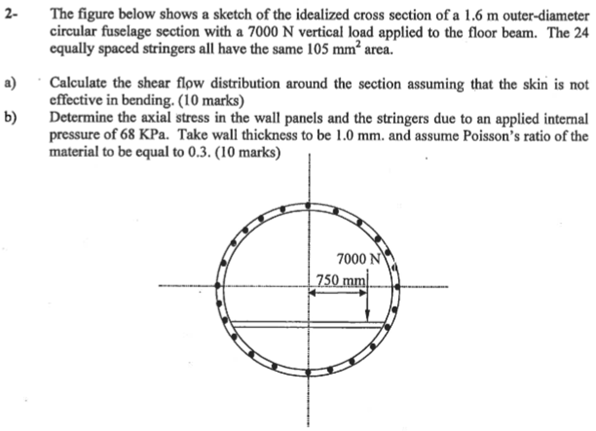 2046x1481 The Figure Below Shows A Sketch Of The Idealized C - Cross Section Sketch