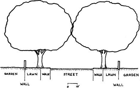 468x295 Cross Section Sketch Of Niti Marg And New Delhi. Download - Cross Section Sketch