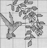 200x202 Cross Stitch Patterns, Needlepoint Charts And More - Cross Stitch Sketch
