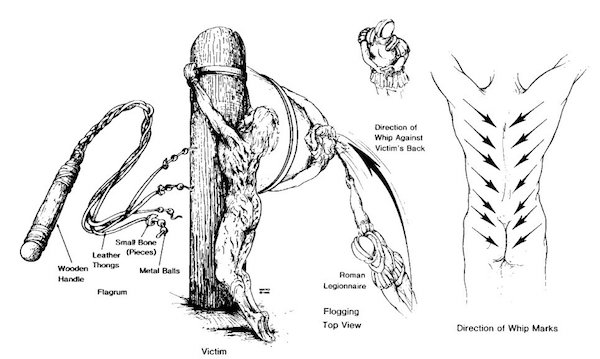 600x359 The Facts Of Crucifixion - Crucifiction Sketch