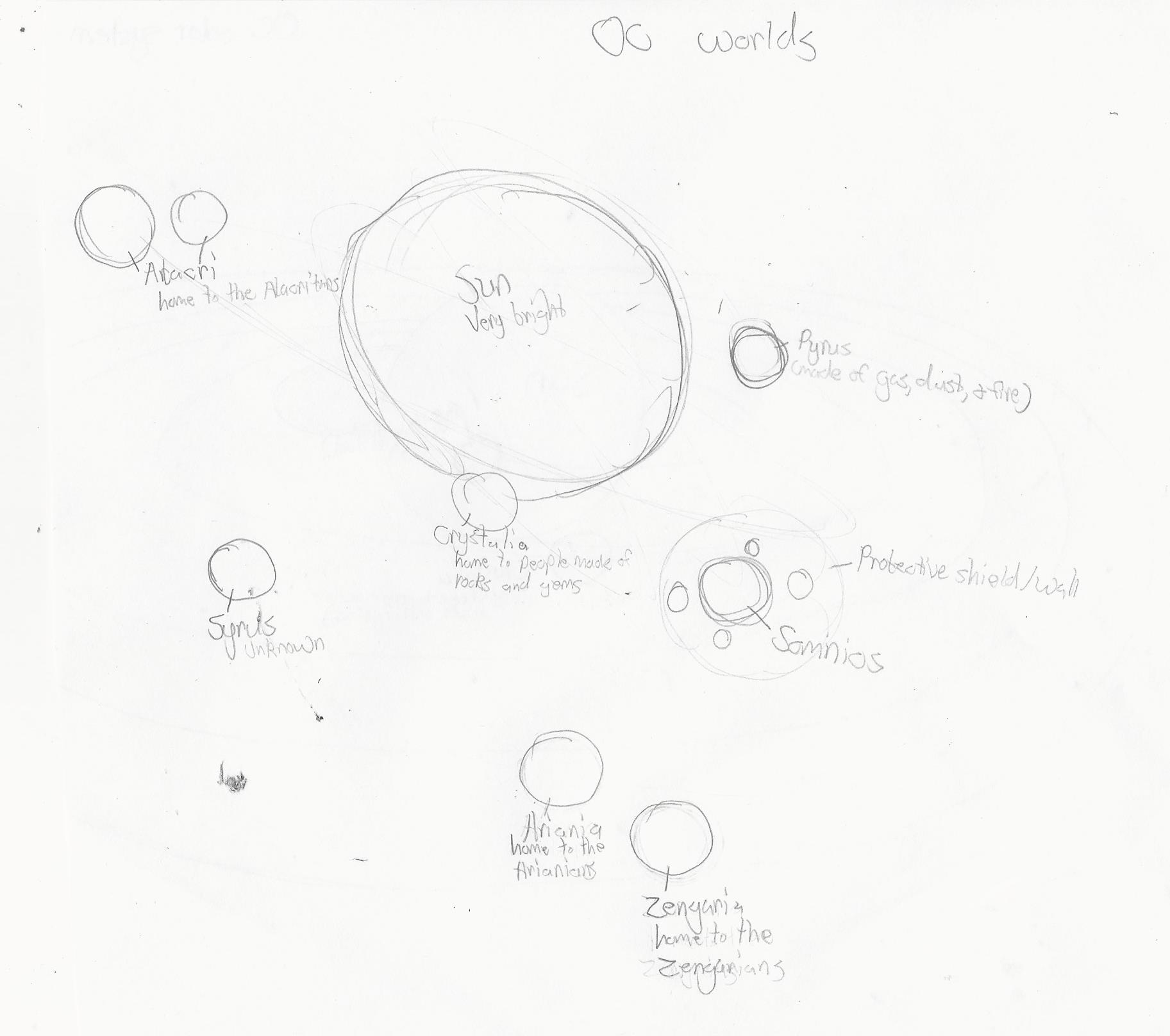 1825x1616 Oc Universe Crude Sketch By Miss Dreamerkat - Crude Sketch