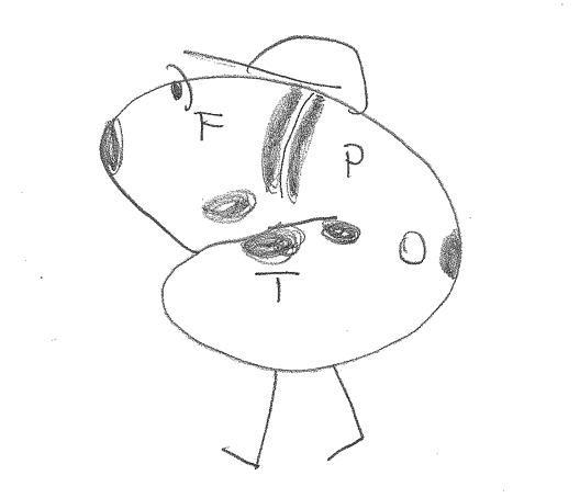 528x454 Psyc 1100 Sec 20 29 Spring 2018 - Crude Sketch