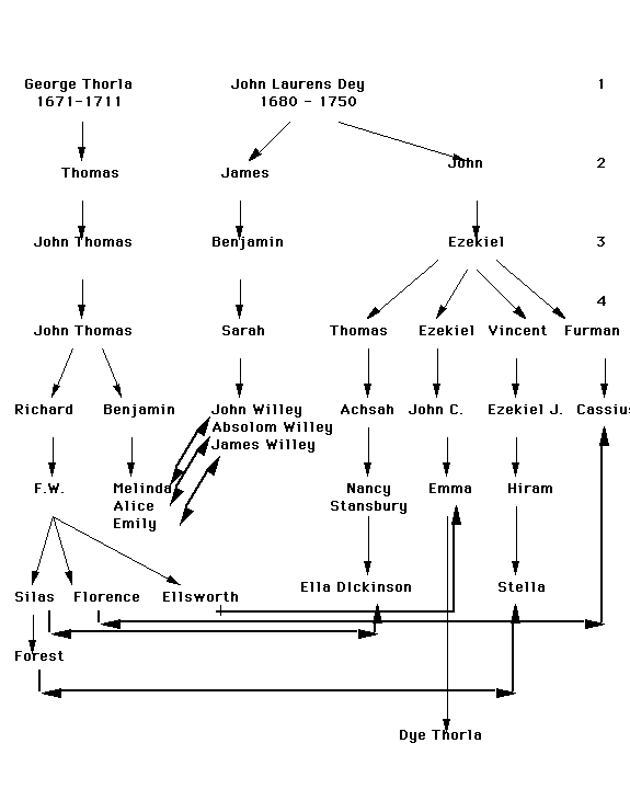 575x741 Silas Thorla - Crude Sketch