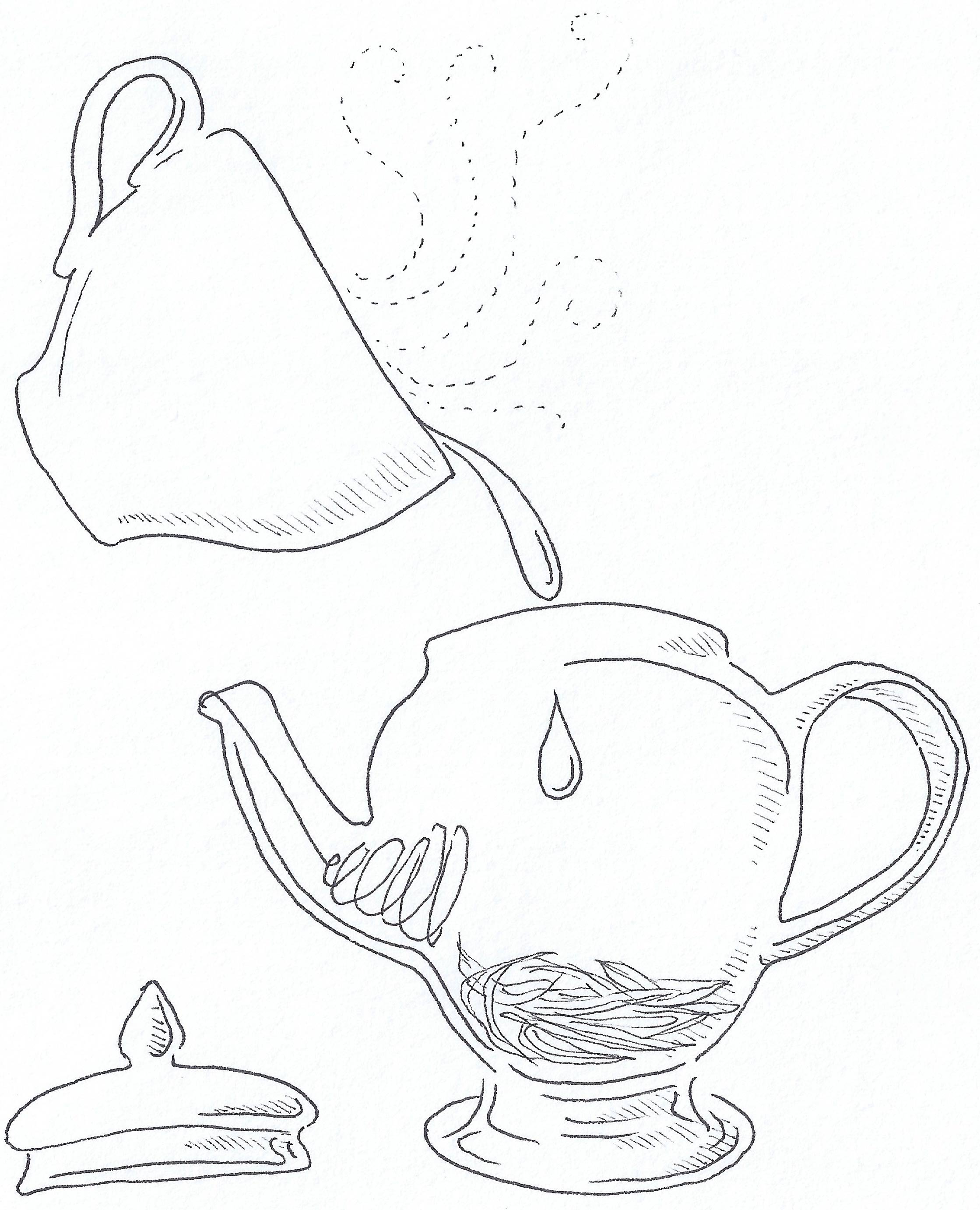 2239x2763 How To Make The Perfect Cup Of Tea - Cup Of Tea Sketch