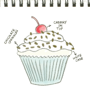 347x355 Cupcake Sketch Blogged About On - Cupcake Sketch