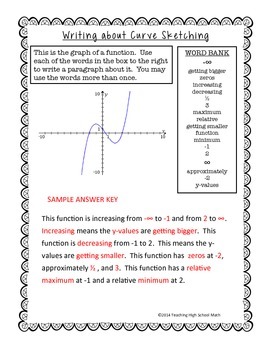 270x350 Writing About Math - Curve Sketching