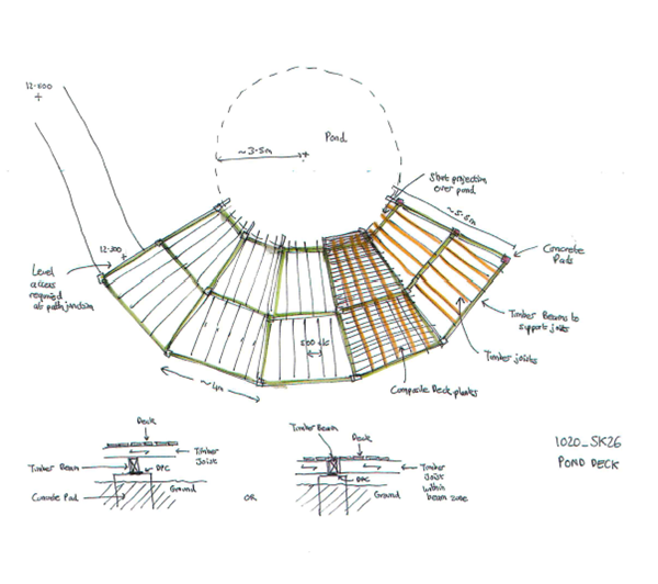 600x532 Envirobuild Customer Sketch Beautiful Garden Decks - Customer Sketch