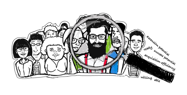 650x331 What Does Really Mean In The Ideal Customer Profile - Customer Sketch