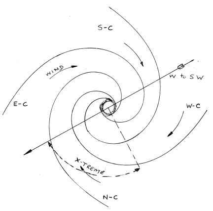 432x427 Ark Crown Anchor Systems - Cyclone Sketch