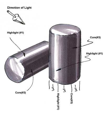 400x443 Rendered Cylinder S - Cylinder Sketch