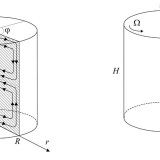 Cylinder Sketch at PaintingValley.com | Explore collection of Cylinder ...