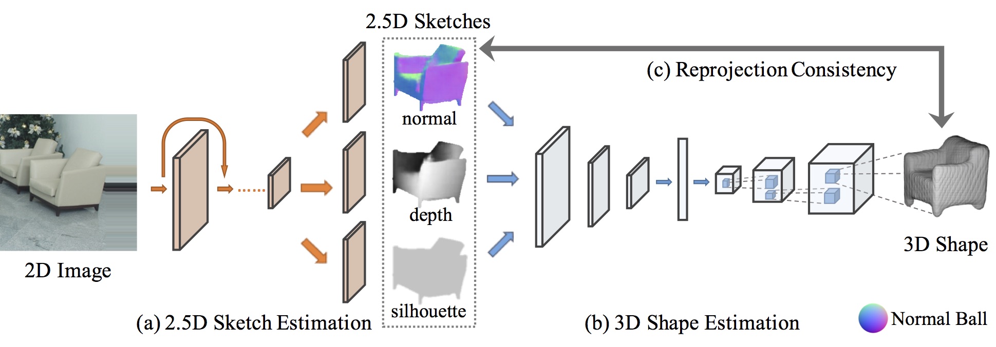 1939x677 Marrnet - D Sketch
