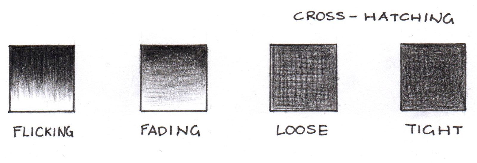 Darkest Sketch at Explore collection of Darkest Sketch