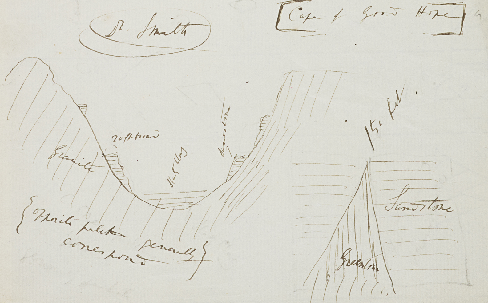 1585x985 Geology Darwin Correspondence Project - Darwin Sketches
