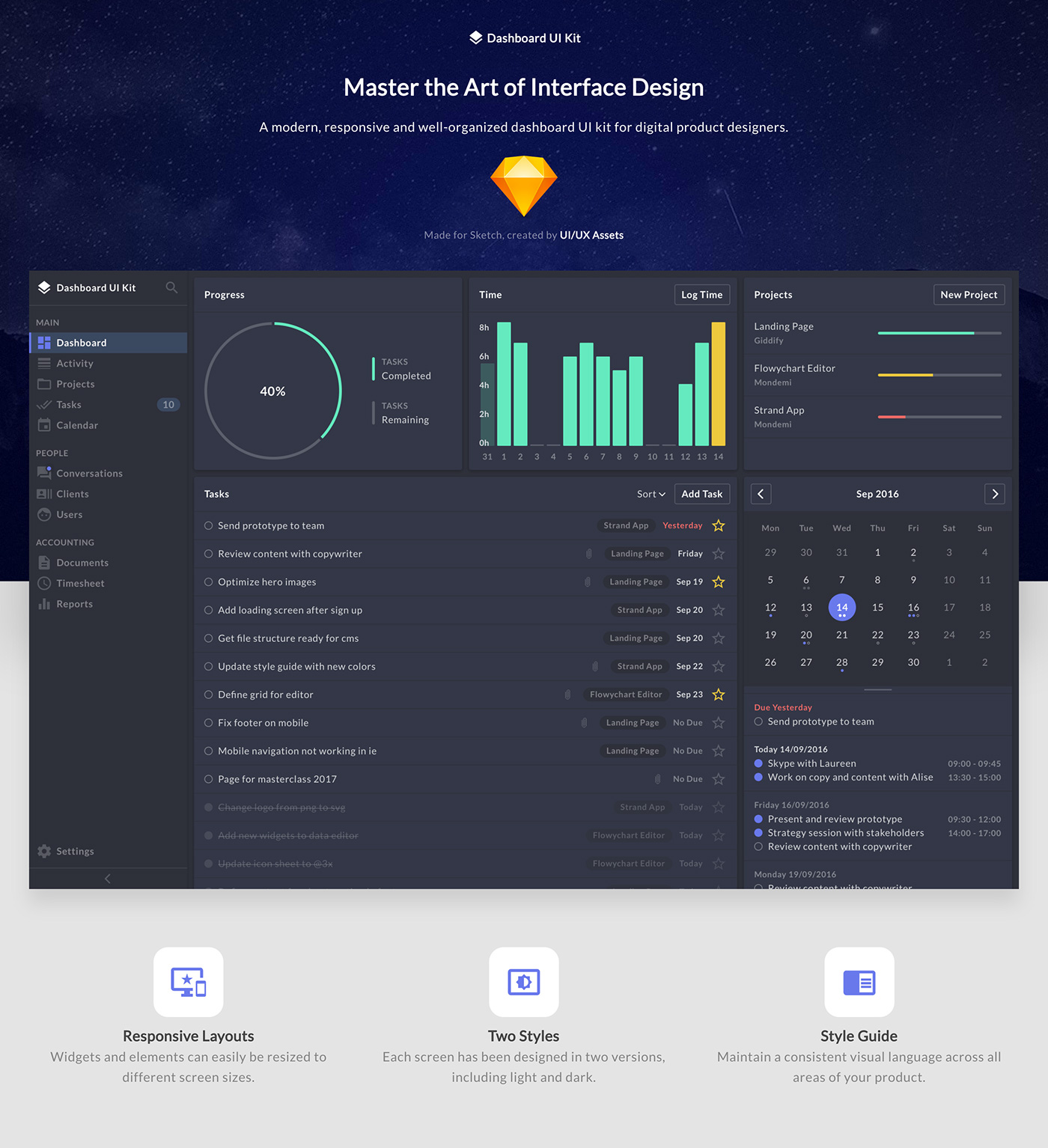 1400x1534 Dashboard Ui Kit For Sketch On Behance - Dashboard Sketch