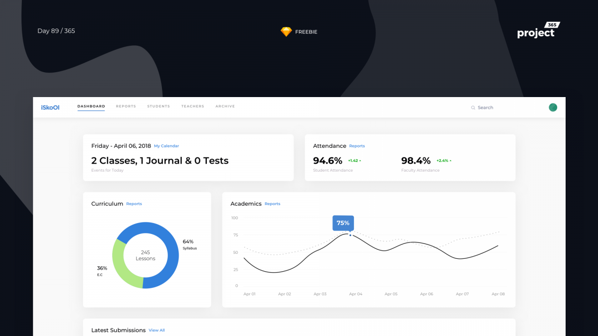 1200x675 Day 96 - Dashboard Sketch