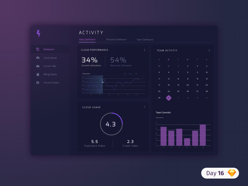 800x600 Desktop Dashboard Freebie - Dashboard Sketch