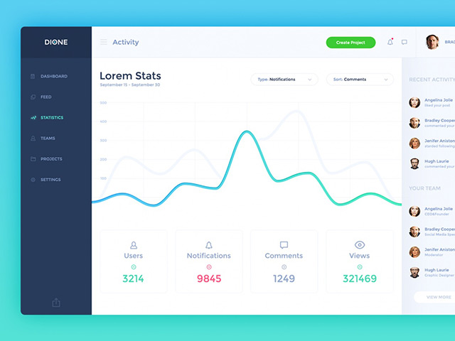 640x480 Dione - Dashboard Sketch