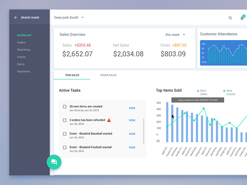 800x600 Material Dashboard Concept Sketch Freebie - Dashboard Sketch