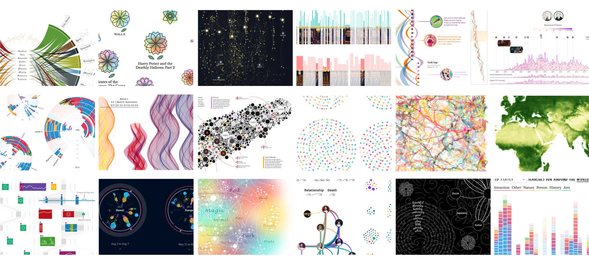 1920x860 Data Sketches In Twelve Installments Information Is Beautiful Awards - Data Sketches