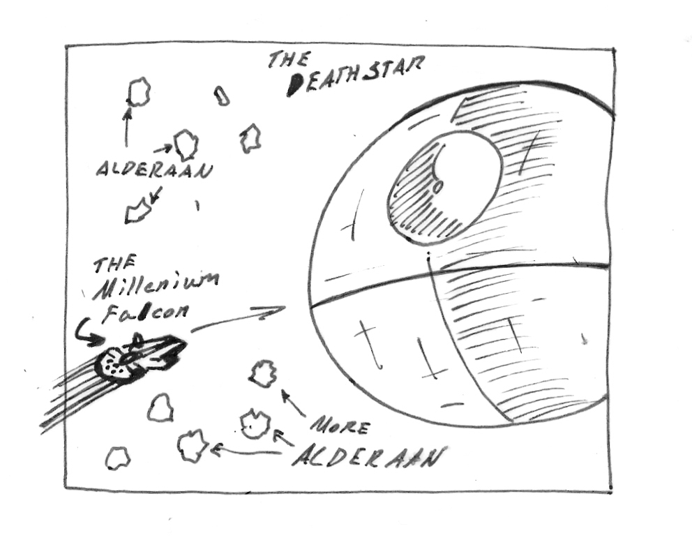 992x774 My Problem With The Death Star Atomic Moo - Death Star Sketch