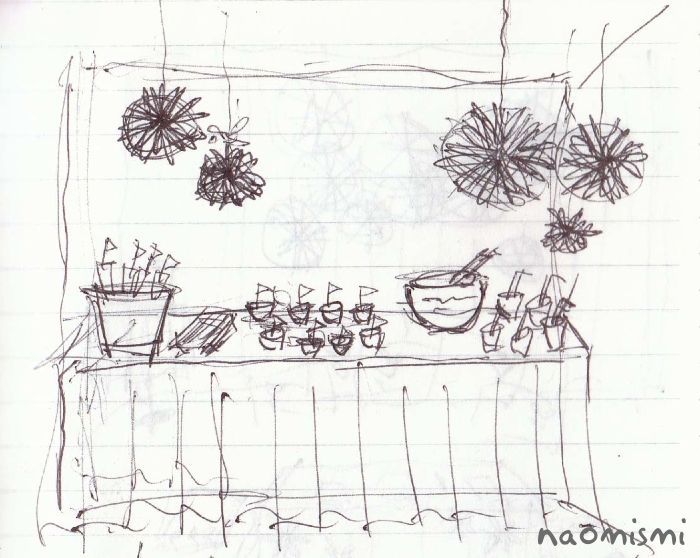 700x558 The Ordinary Day The Sketches Of My Wedding Decoration Wedding - Decoration Sketch