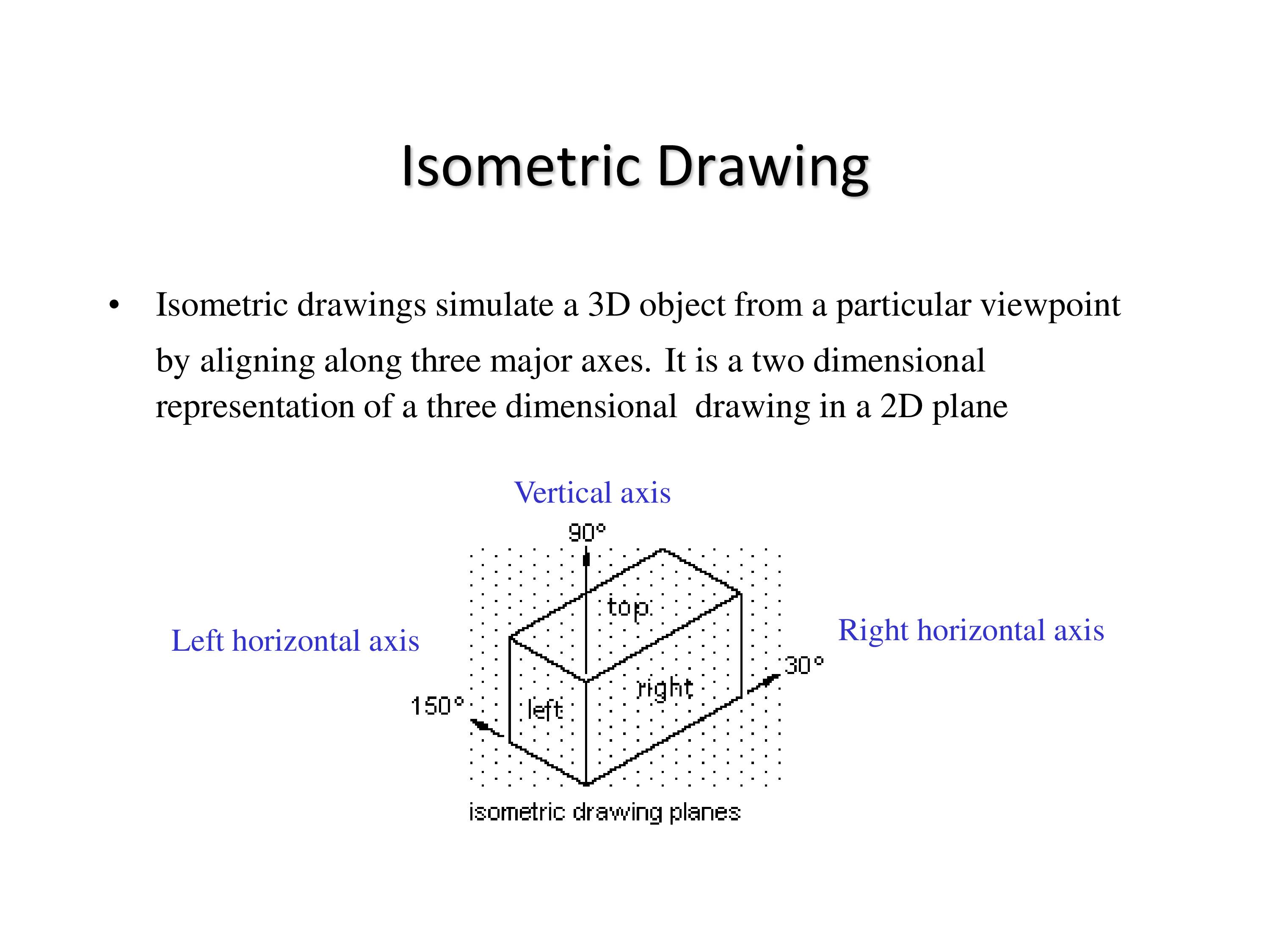 Define Isometric Sketch At Explore Collection Of Define Isometric Sketch