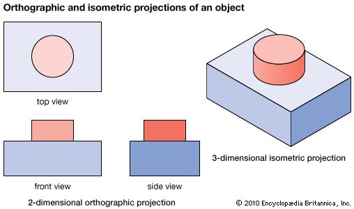 508x300 Isometric Drawing - Define Isometric Sketch