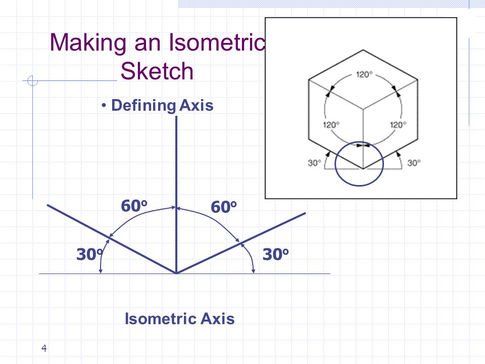 960x720 Isometric Ellipses In An Isometric Drawing, The Object Is Viewed - Define Isometric Sketch