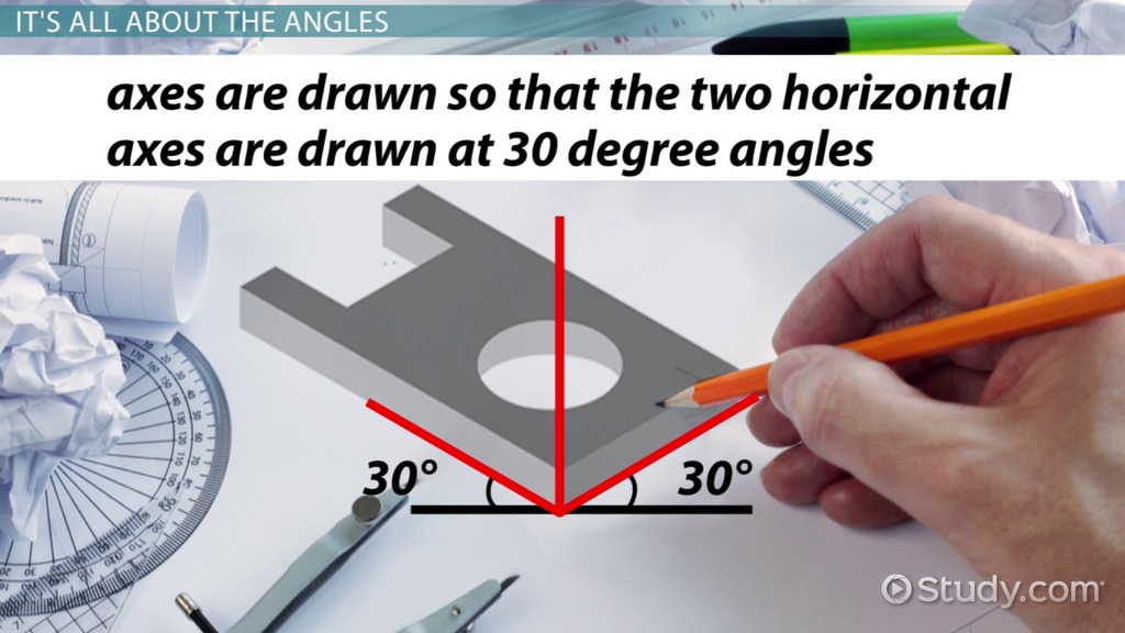 1024x576 What Is An Isometric Drawing - Define Isometric Sketch
