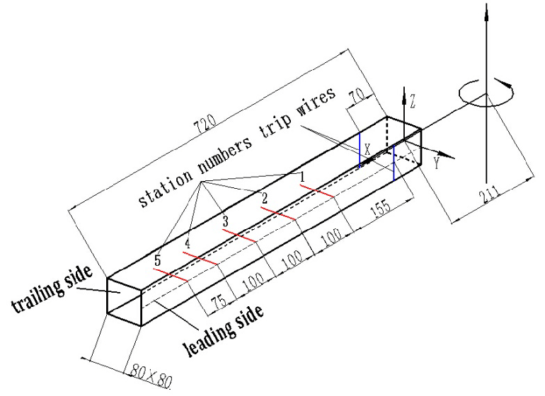 770x560 Shows An Isometric Sketch Of The Test Section. It Defines The - Define Isometric Sketch