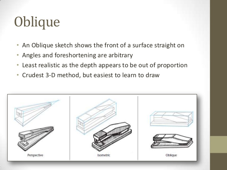 728x546 Class 9 Presentation - Define Oblique Sketch
