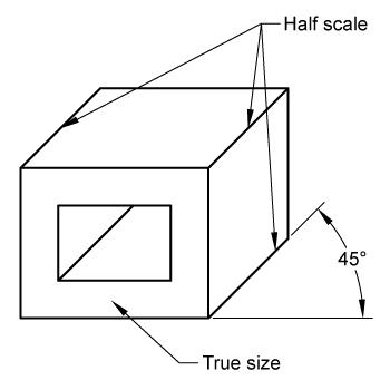 350x350 Collection Of Free Oblique Drawing. Download On Ubisafe - Define Oblique Sketch