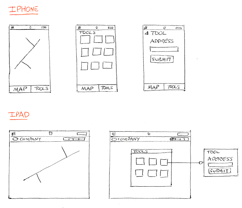 1024x880 Developing A Custom Arcgis Application For The Ipad 2 - Define Rough Sketch