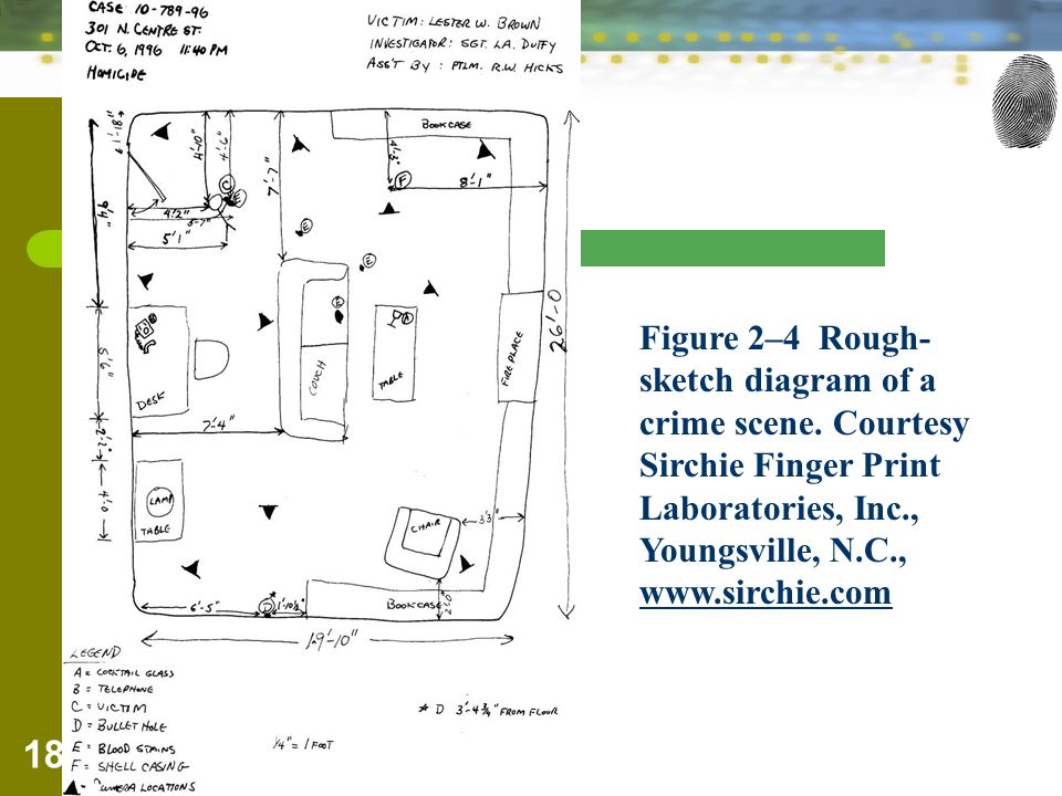 define-rough-sketch-at-paintingvalley-explore-collection-of