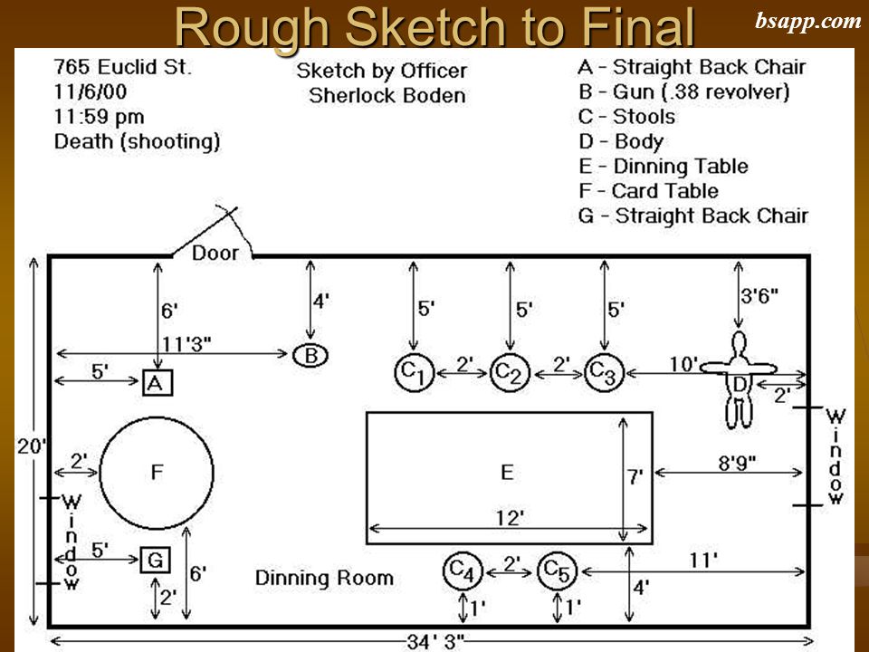960x720 Chapter 2 Johnston High School Forensics - Define Rough Sketch