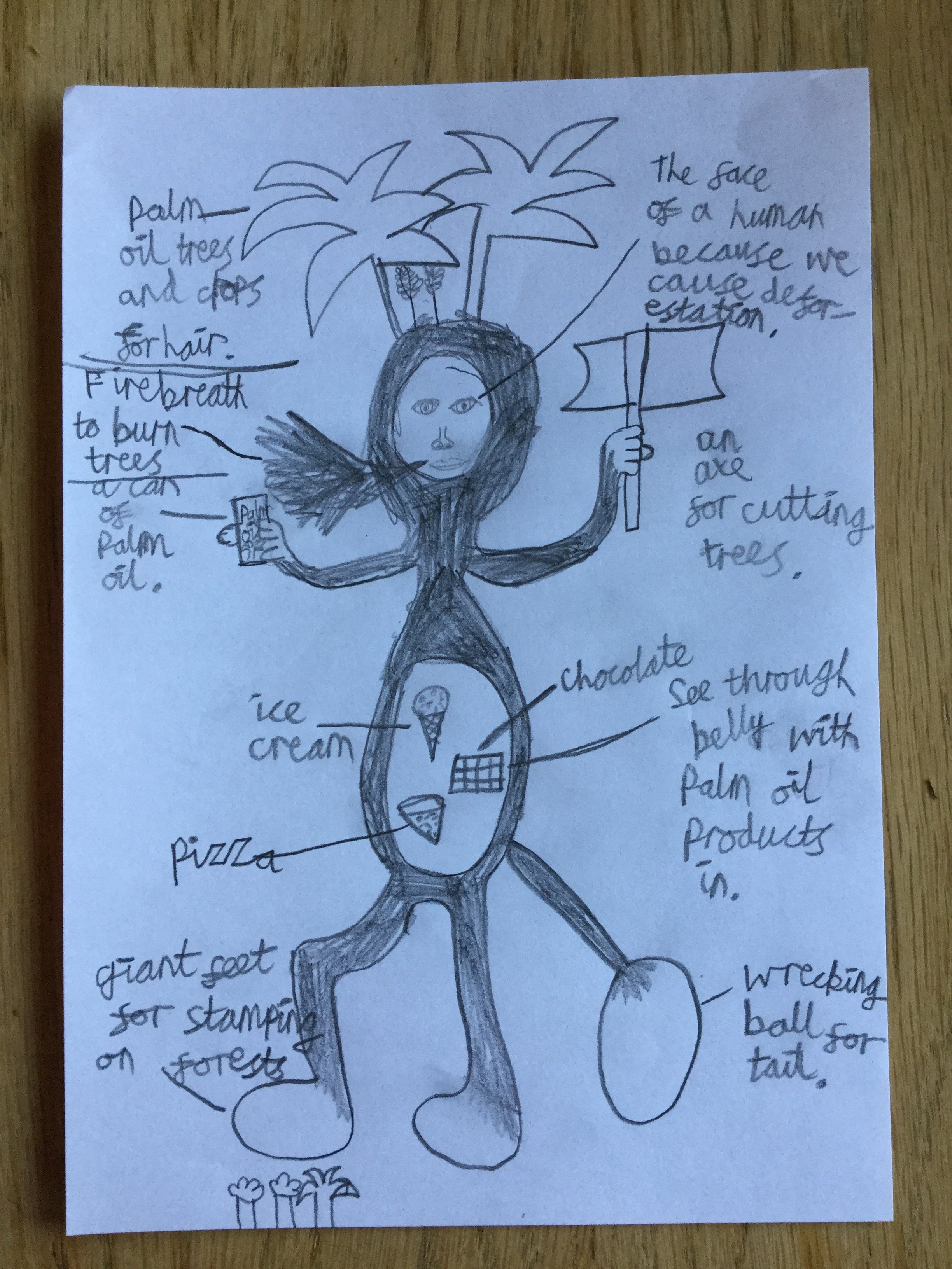 2448x3264 Deforestation Monster - Deforestation Sketch