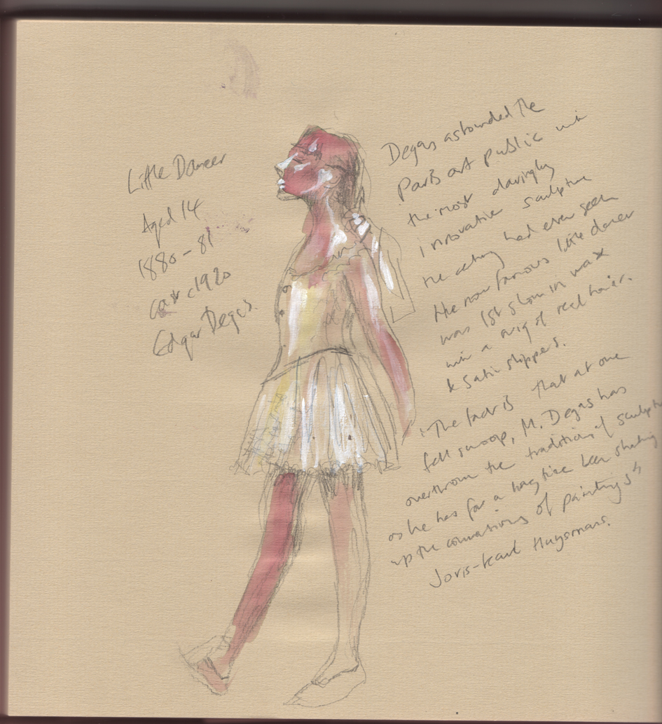 945x1033 Degas Dancers - Degas Ballerina Sketch