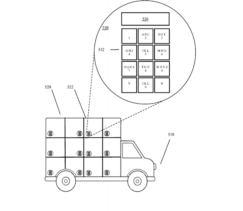 800x695 Google Granted Patent For Autonomous Delivery Truck - Delivery Truck Sketch