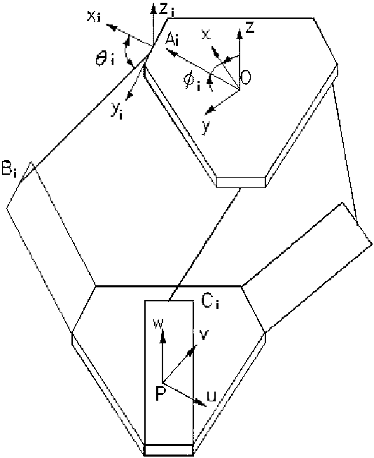 534x655 Sketch Map Of The Delta Type Robot Download Scientific Diagram - Delta Sketch