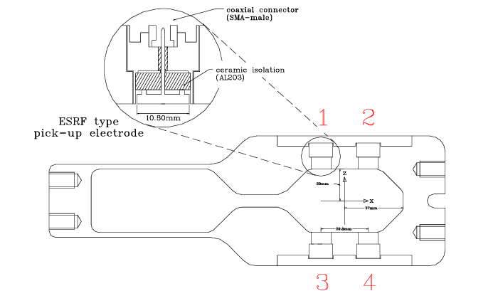 700x409 Sketch Of The Delta Bpm. Download Scientific Diagram - Delta Sketch