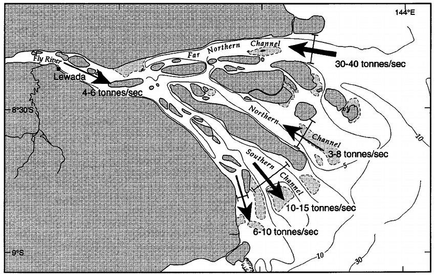 850x538 Sketch Of The Inferred Net Fine Sediment Fluxes In The Fly River - Delta Sketch