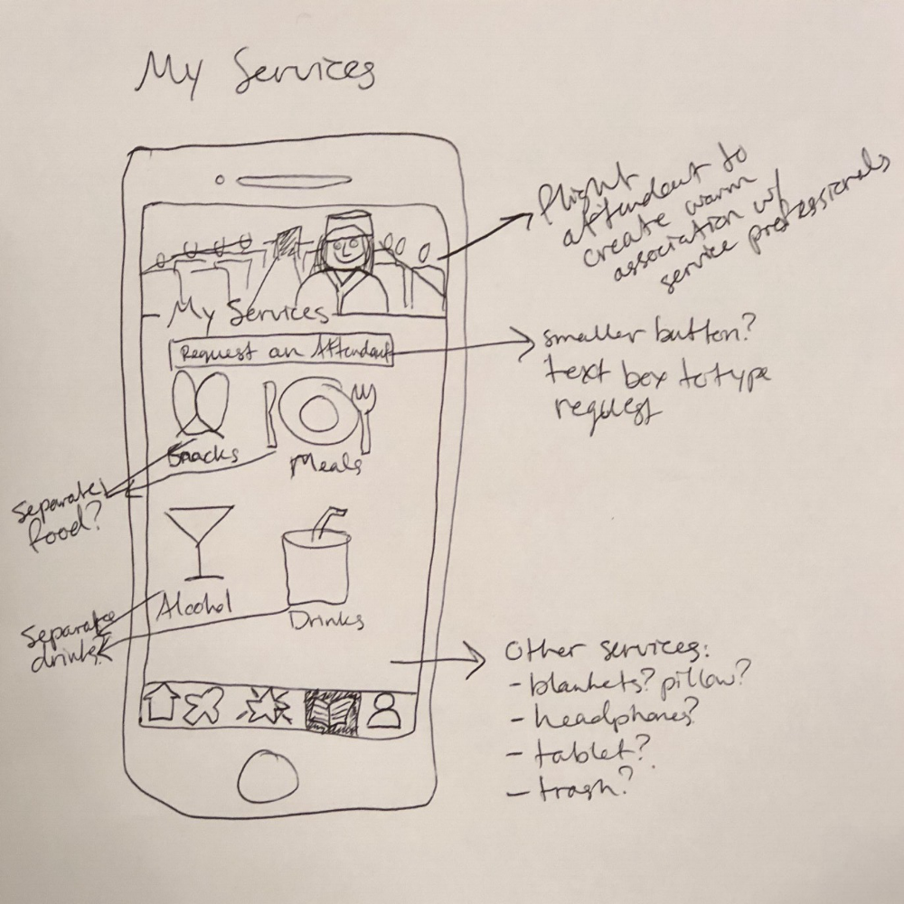 1000x1000 Strategy Amp Sketching Phillip Spaulding - Delta Sketch