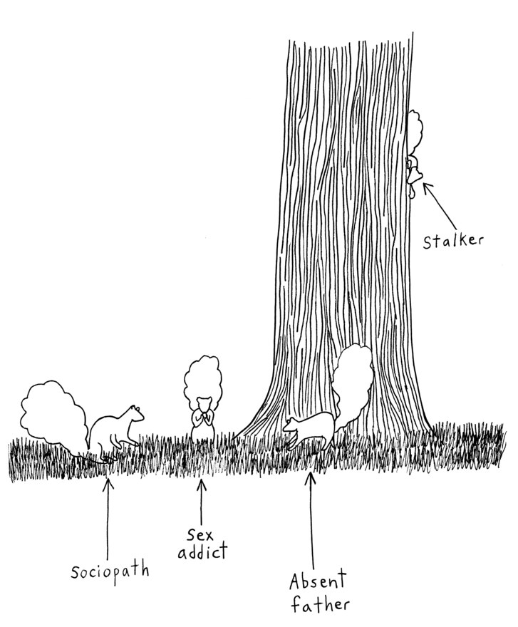 727x880 The Funny Of Being Art The New Yorker - Demetri Martin Sketches