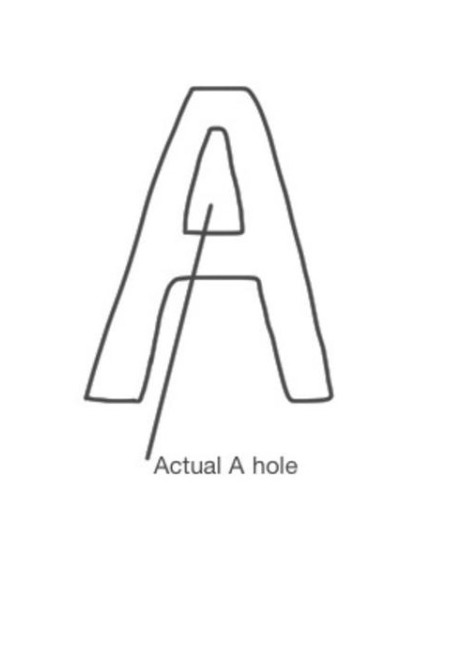 450x652 Blog - Demetri Martin Sketches