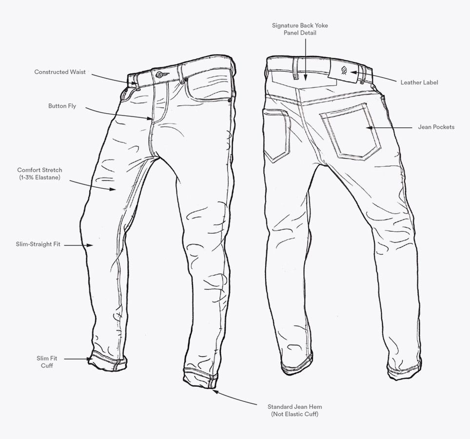 964x900 Resultado De Imaxes Para Pantt Flat Sketch Technical Drawing - Denim Sketch