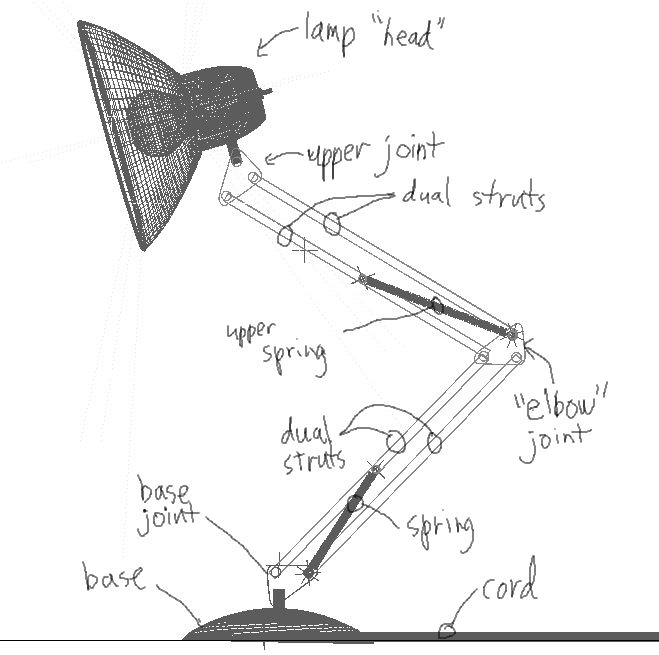 659x655 Desklamp - Desk Lamp Sketch