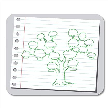 425x425 Boszina Mouse Pads Caricature Doodle Sketchy Drawing - Desktop Computer Sketch