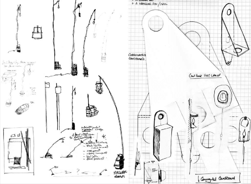 850x625 Development Sketches And Study Model. Download Scientific Diagram - Development Sketches