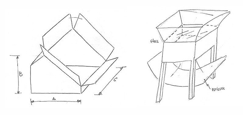 798x378 Sample Sketches During Concept Development Download Scientific - Development Sketches